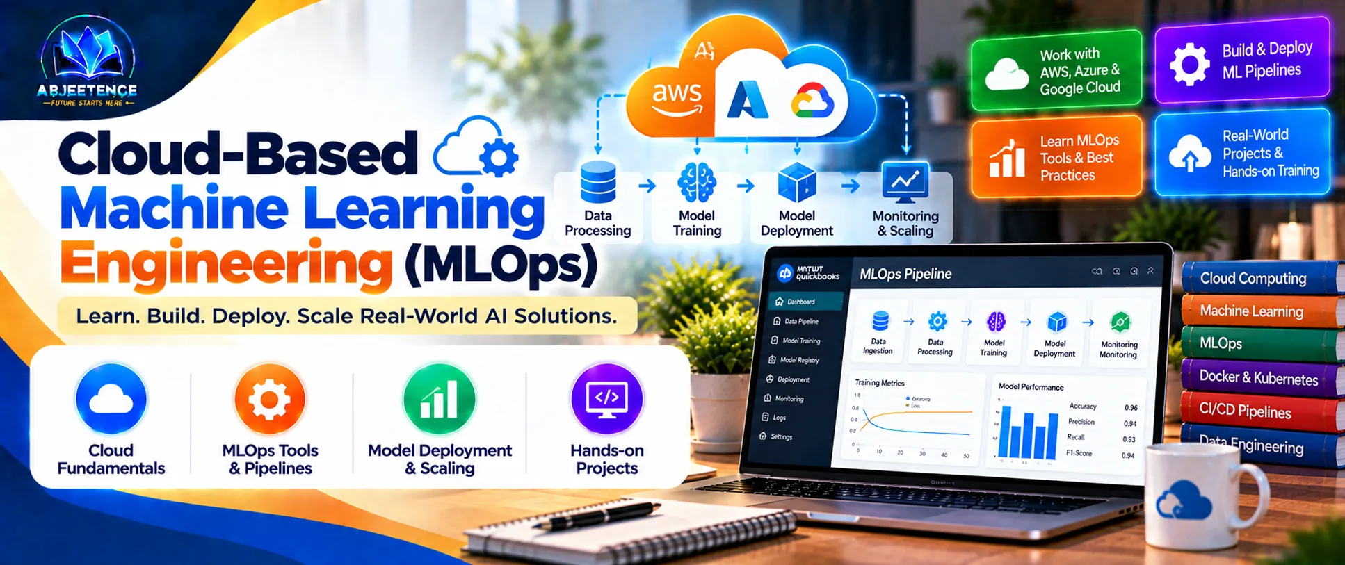 Cloud-Based Machine Learning Engineering (MLOps)