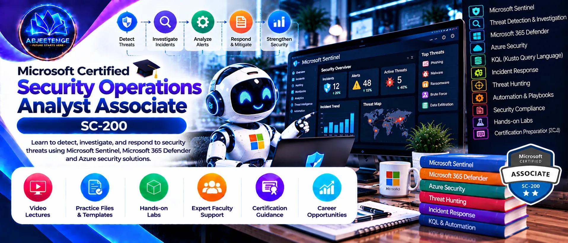 Microsoft Certified: Security Operations Analyst Associate — SC-200