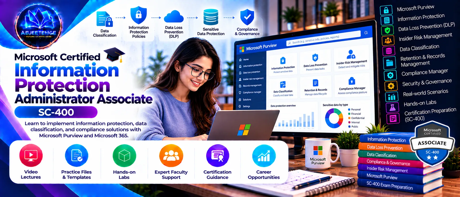Microsoft Certified: Information Protection Administrator Associate — SC-400