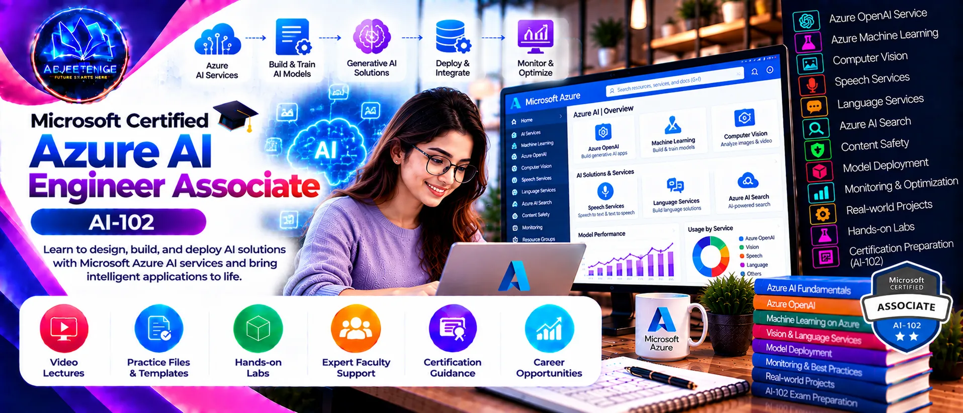 Microsoft Certified: Azure AI Engineer Associate — AI-102