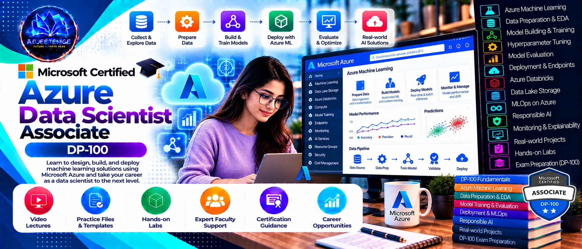 Microsoft Certified: Azure Data Scientist Associate — DP-100