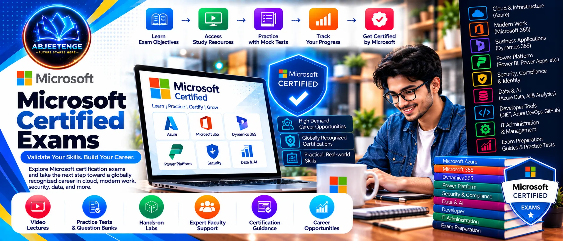 Microsoft Certified Exams